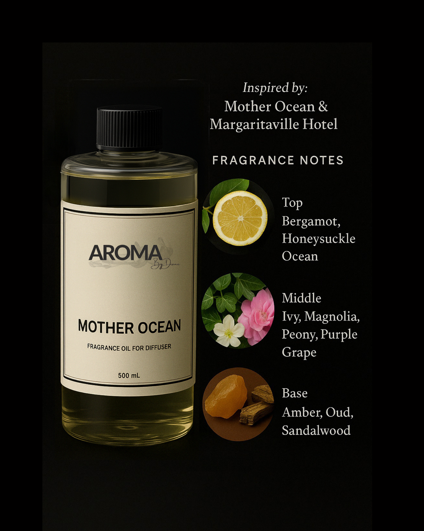 Mother Ocean (Fragrance Oil for Diffusers)