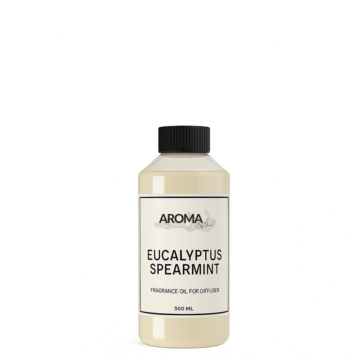 Eucalyptus Spearmint