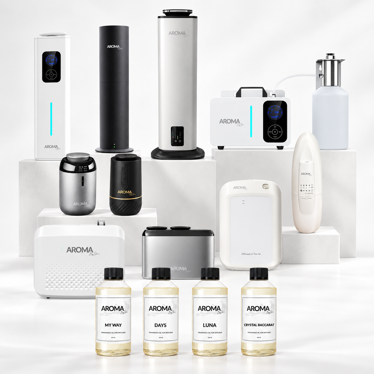 All Products