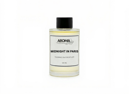 Midnight in Paris Fragrance Oil