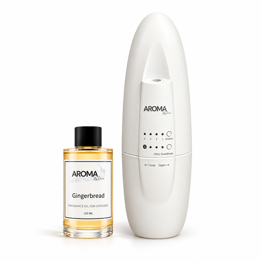 AD Plug In Diffuser & 120ML Fragrance Oil