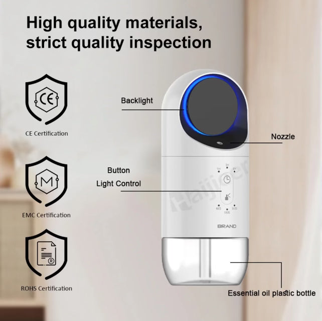 Plug-In Pro Diffuser