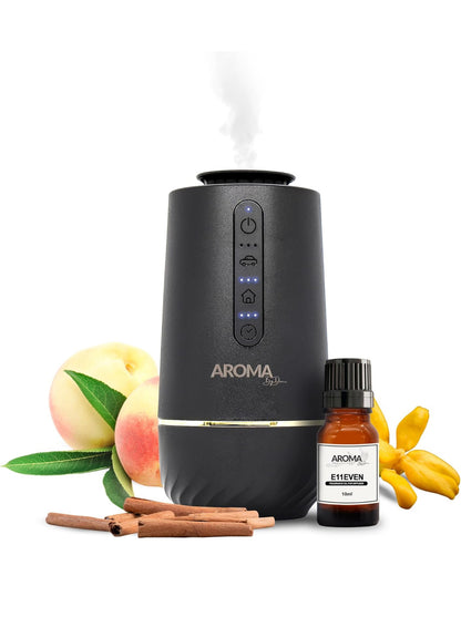 AD MINI PLUS