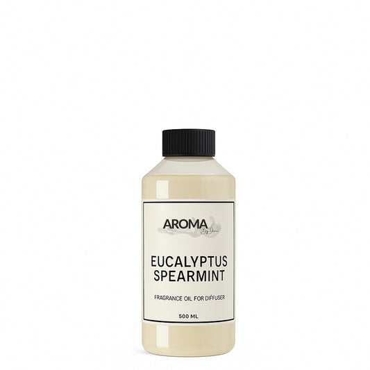 Eucalyptus Spearmint